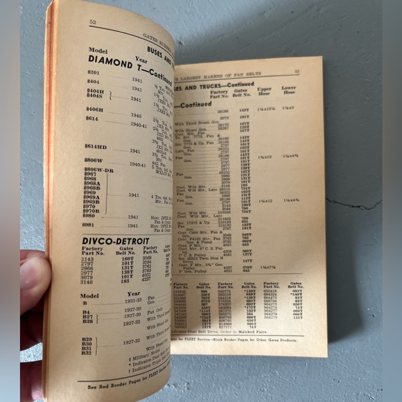 Gates Rubber Company Belt and Hose Guide 1944 - Picture 5 of 6